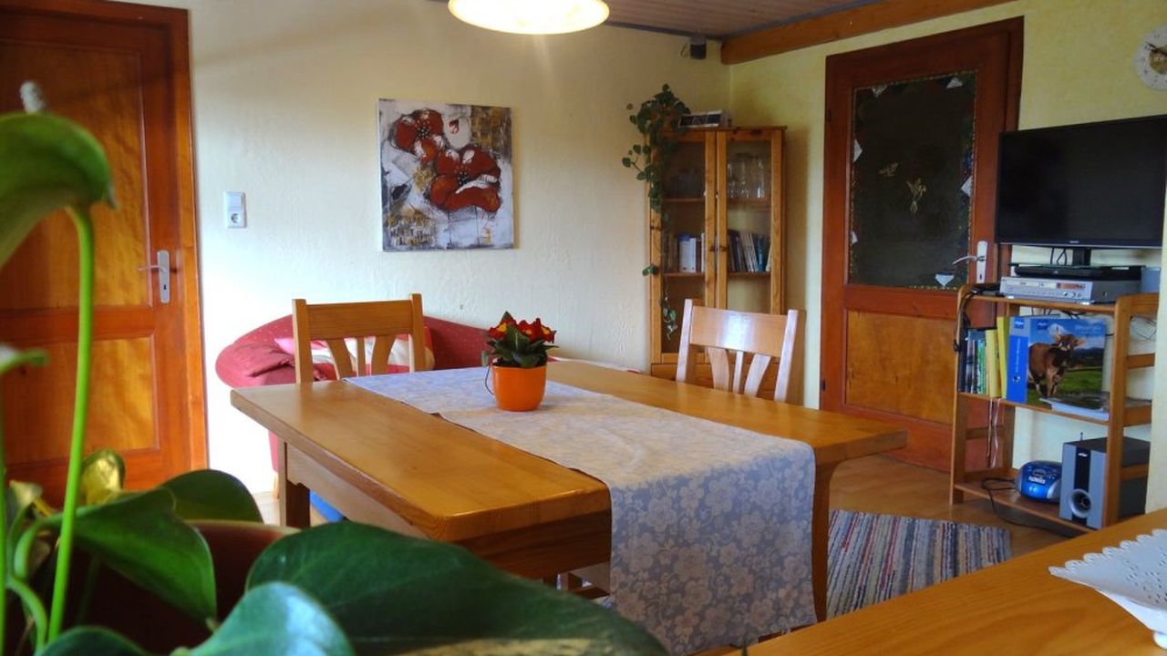 Säntisblick Säntisblick